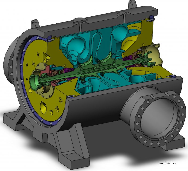 Подробные 3D модели центробежных компрессоров импортного и отечественного произвоства