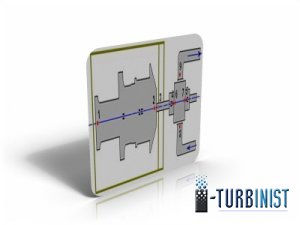 Контроль технического состояния газового тракта ЦБН