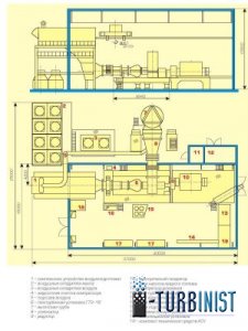 Энергетический  газотурбинный агрегат  ГТЭ-16