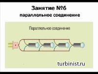 Видео-самоучитель начинающего электрика