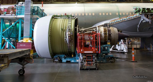 Турбовентиляторный двигатель GE90